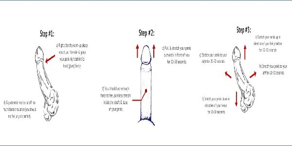 Exercises For Penis Enlargement