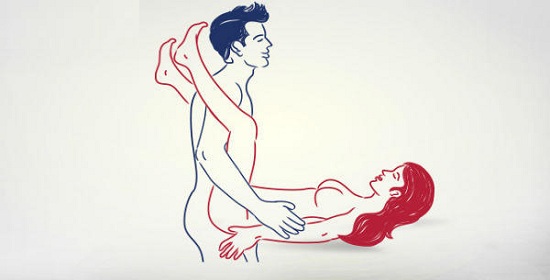 The Erotic V Position